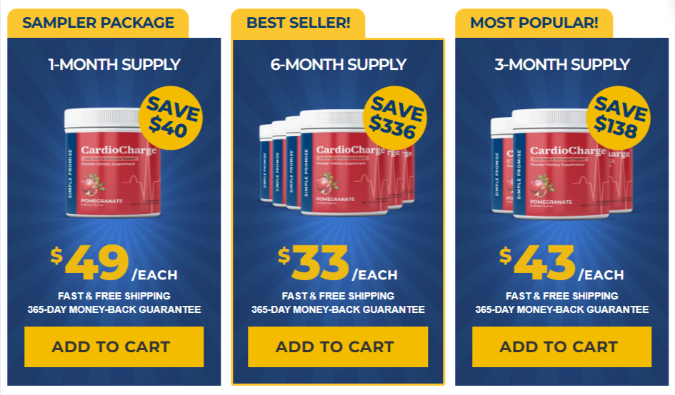 cardiocharge official website